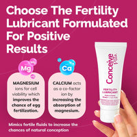 Fertility Lubricant (2.5 fl. oz) - Fertility Lubricant - Conceive Plus®