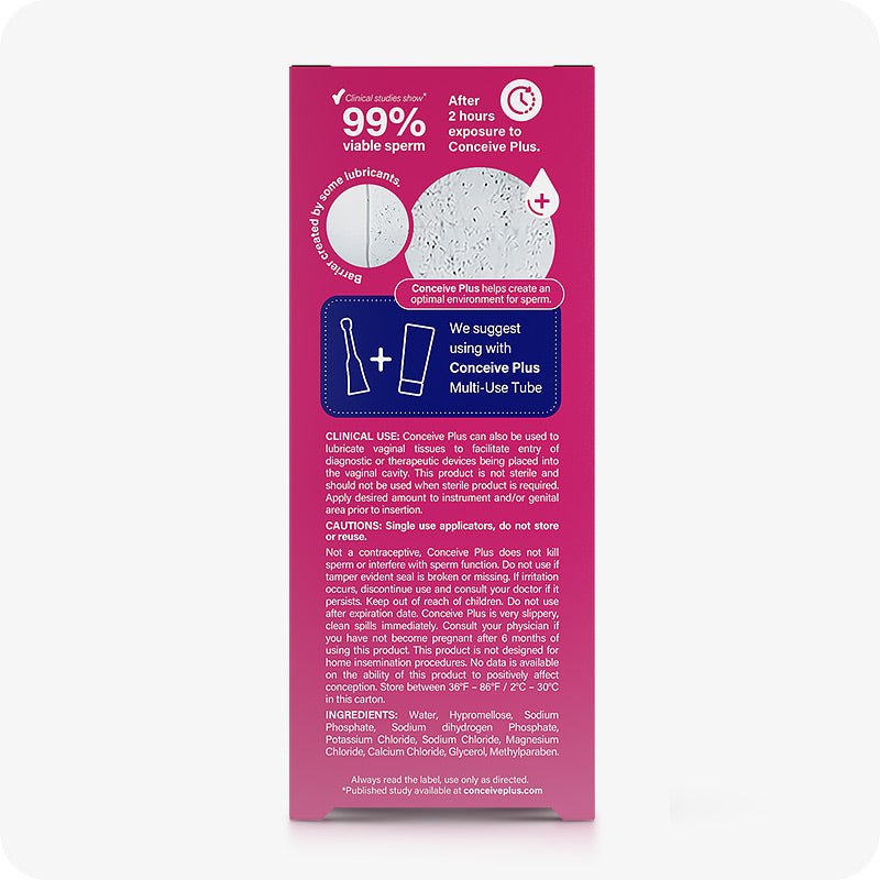 For Max Fertility Lubricant Bundle the side view image of the box of Conceive Plus Fertility Lubricant 8x4g Pre-filled Applicators on white background. The box contains information about Clinical Studies showing 99% viable sperm with the use of Conceive Plus Fertility Lubricant even after two hours. The box also contains information about Clinical use, Cautions, and Ingredients of the lubricant. The side of the box also contains a small blue box with suggestions to use it with Conceive Plus Multi-use tube.