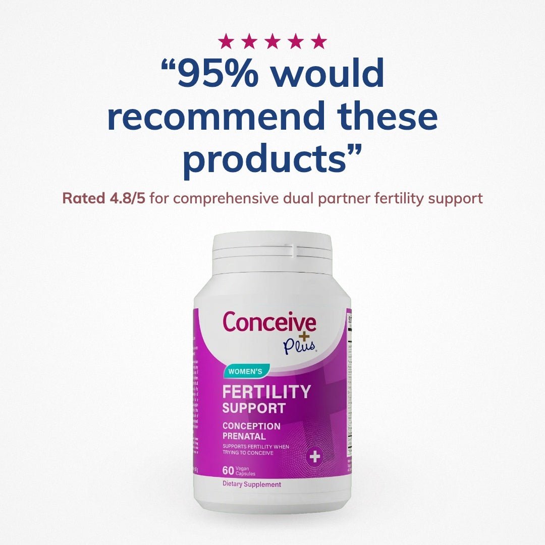 IVF Preparation: A Complete Guide to Optimising Your Body and Mind for Treatment Success - Conceive Plus®