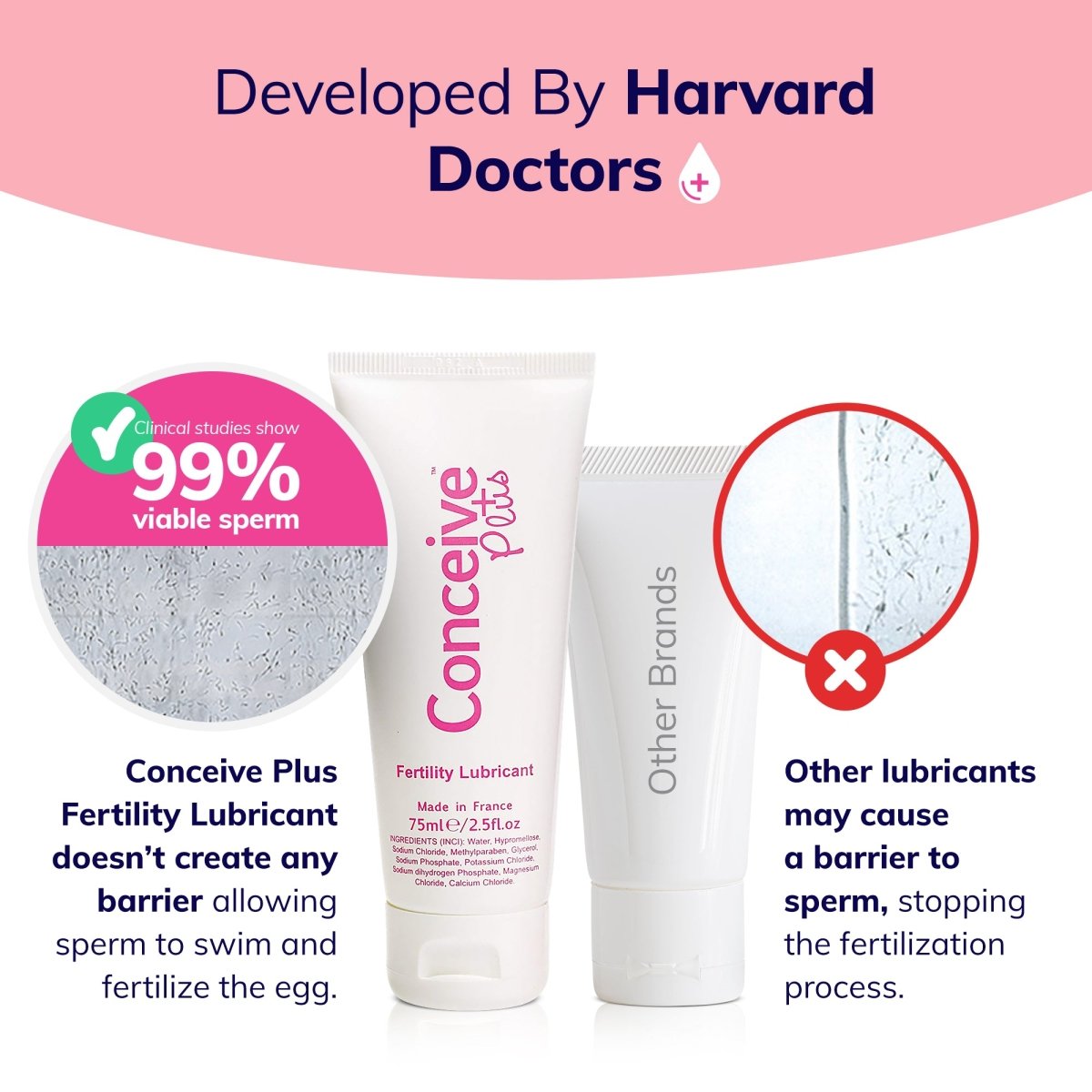 Conceive Plus Fertility Lubricant Tube - Fertility Lubricant - Conceive Plus®