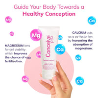 Conceive Plus Fertility Lubricant Tube - Fertility Lubricant - Conceive Plus®