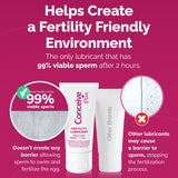 Fertility Lubricant (1 fl.Oz) - Fertility lubricant - Conceive Plus®