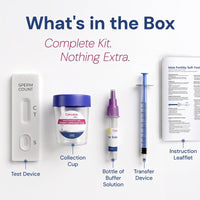Male Fertility Test