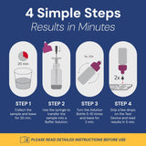 Male Fertility Test