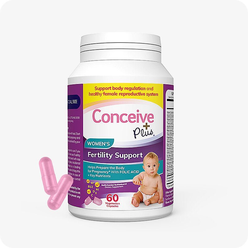 Women's Fertility Support